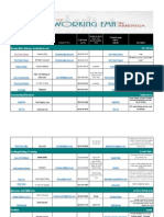 The Working Ema Contact List