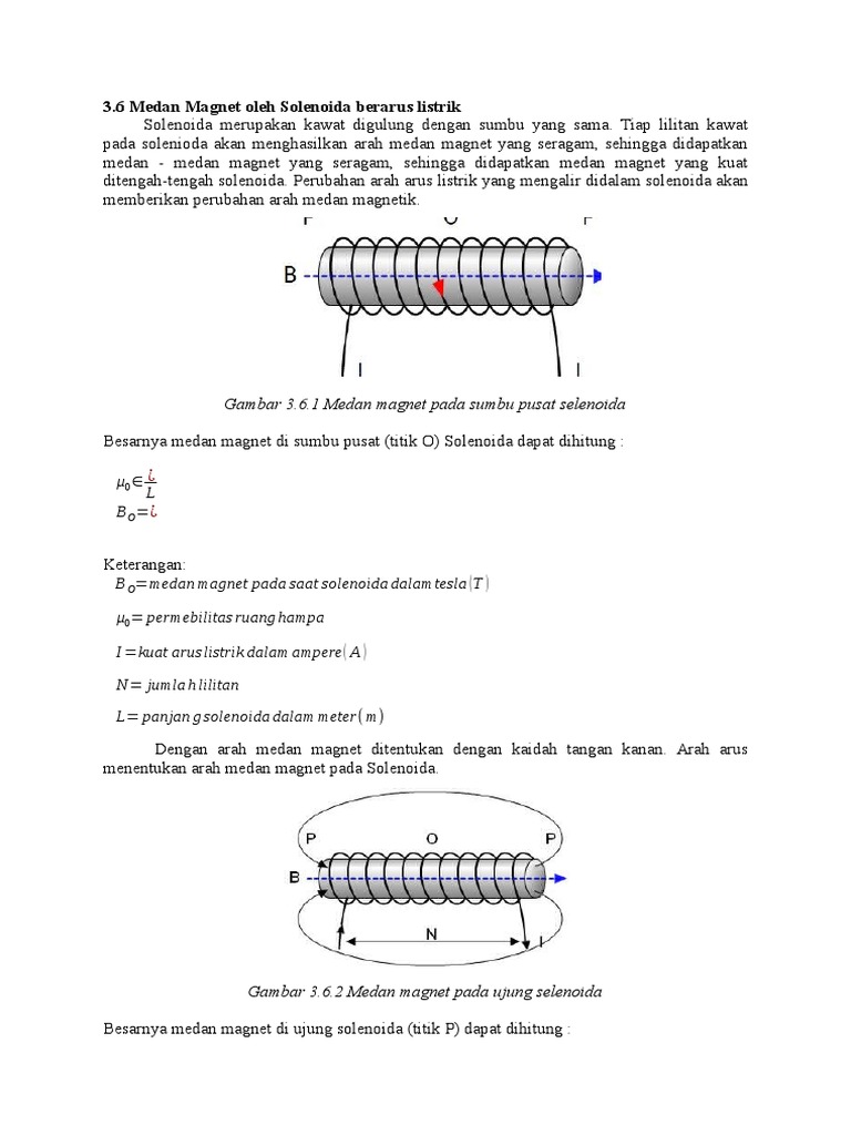 3 6 Medan Magnet Oleh Solenoida Berarus Listrik N Jumla H Lilitan