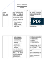 Trabajo Sobre Estrategias Metodologicas-final