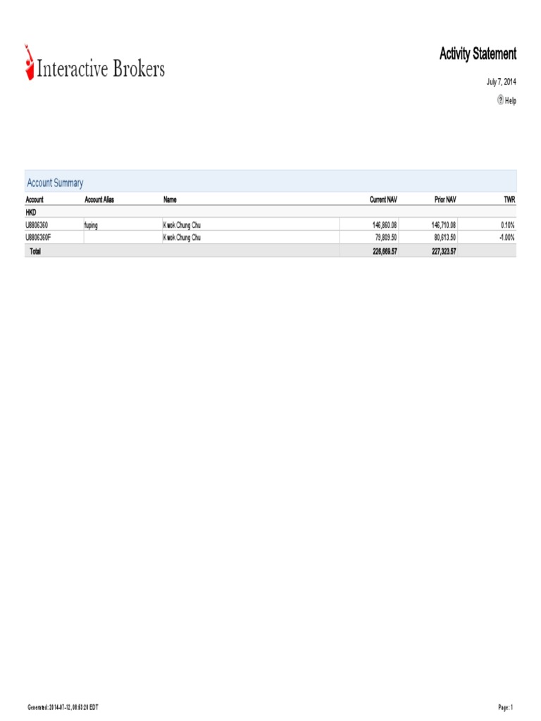 July 2014 Activity Statement Overview | PDF | Business | Finance ...