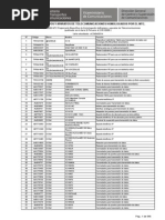 Homo | PDF | Telefonía móvil | Voz sobre IP