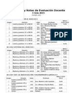 Lista de Profesores y Notas I Ciclo 2015 - AED
