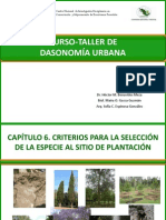 Curso Dosonomia Chihuahua Cap6