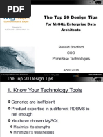 Download The top 20 design tips for MySQL Enterprise data architects by Oleksiy Kovyrin SN2565263 doc pdf