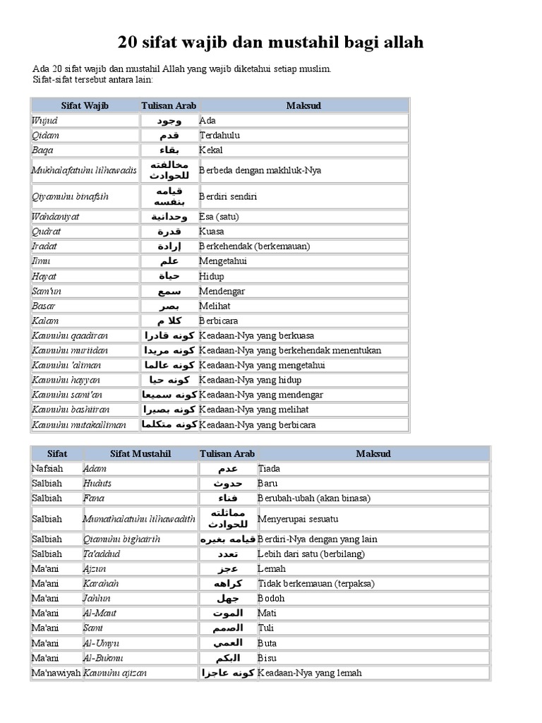 20 Sifat Wajib Mustahil Dan Sifat Jaiz Bagi Allah Pdf