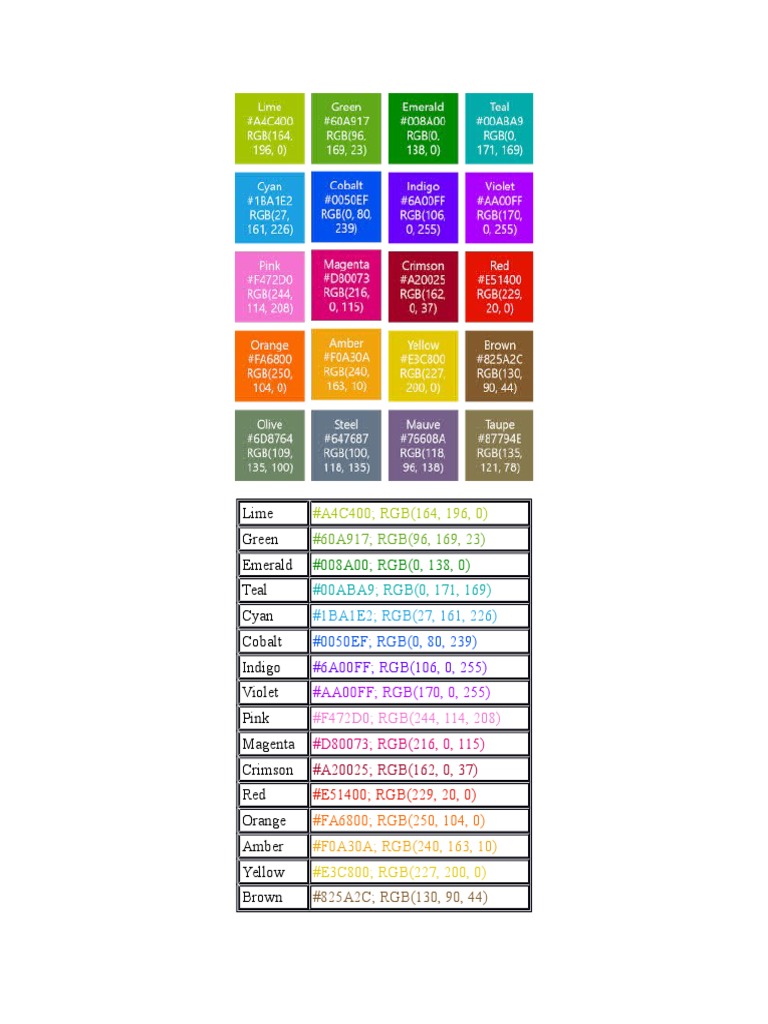 Lime Green Emerald Teal Cyan Cobalt Indigo Violet Pink Magenta Crimson ...