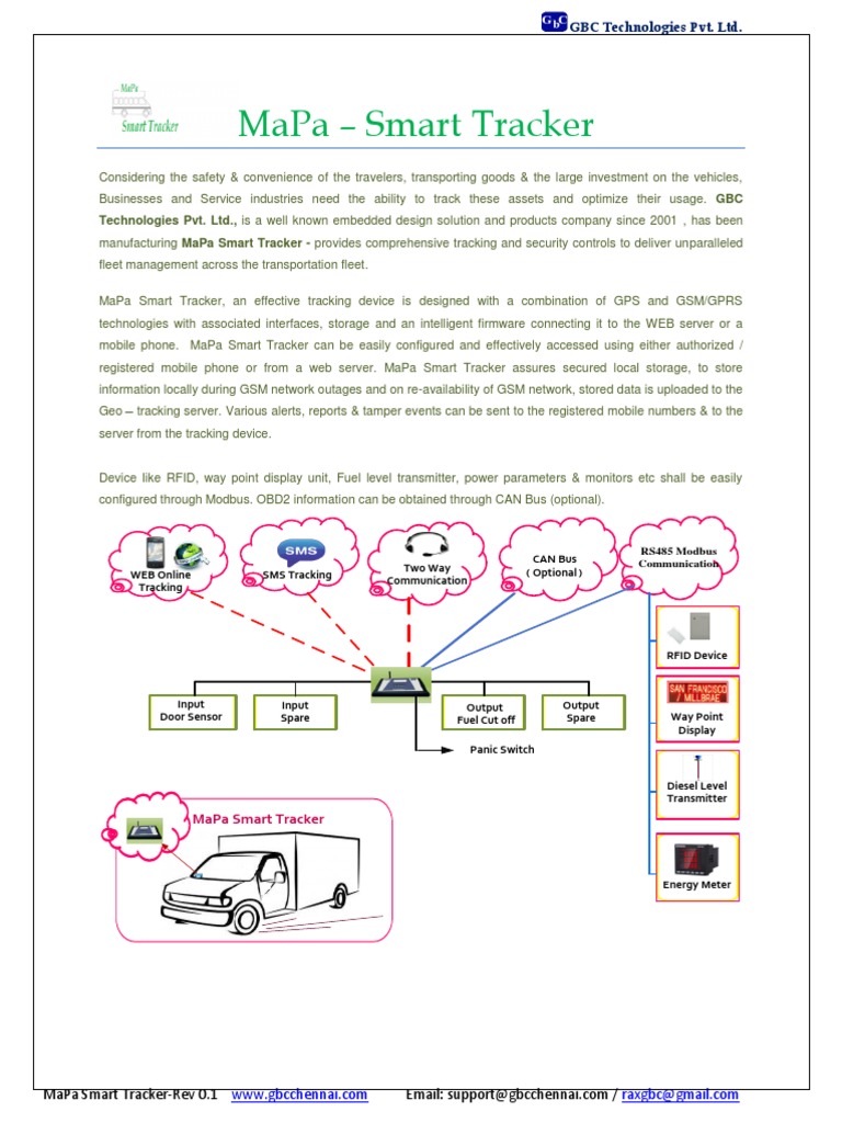 Smart Vehicle Tracking System PDF Information And Communications