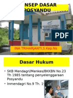 Konsep Dasar Posyandu