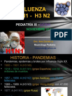 2014 Influenza H1 N1
