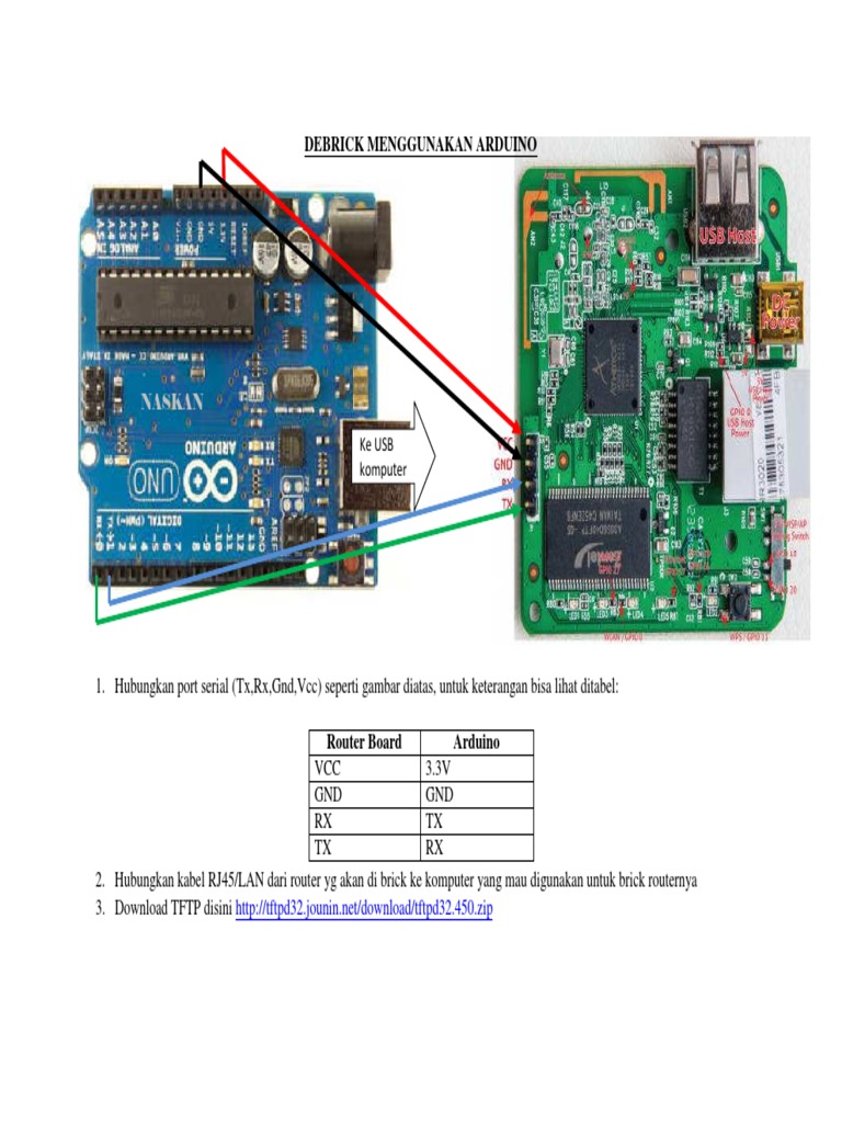 Debrick Router dengan Arduino dan TFTP | PDF
