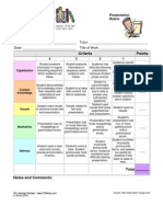 Presentation Rubric TLE