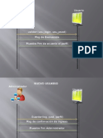 Diagramas de Secuencia