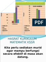 Bahan PDP Kelestarian Dan Bridging Numerasi Linus