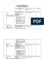 Matematika Teknik 2.doc