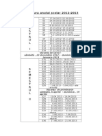 Structura Pe Saptamani 20122013