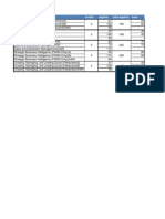 Course Credits Applied Total Applied Seats