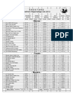 Endstand 2013