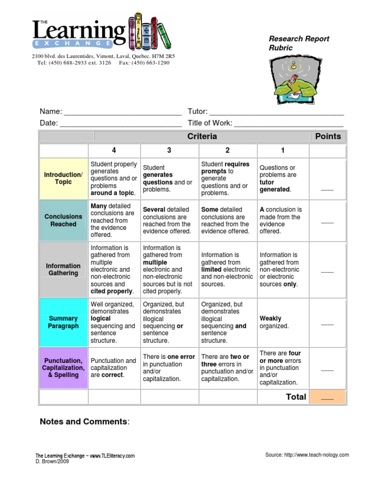 research work rubrics