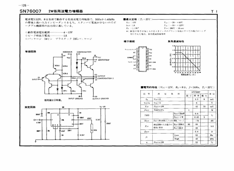 SN 76007 | PDF