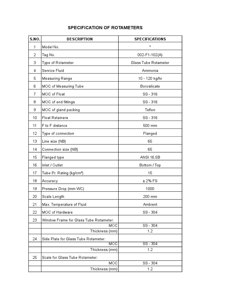 Glass Tube Rotameter Specifications | PDF