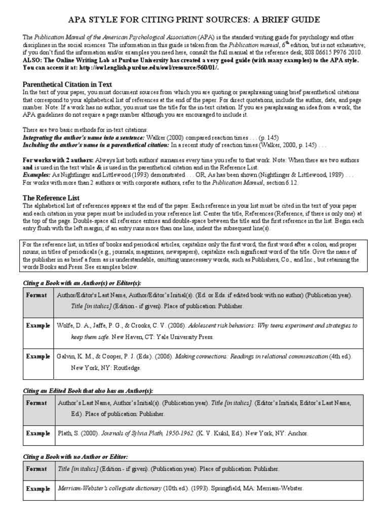 APA Print Source Citation Guide | PDF | Apa Style | Citation