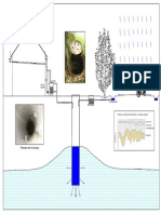 Recharge Well