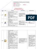 Comparación Antivirus