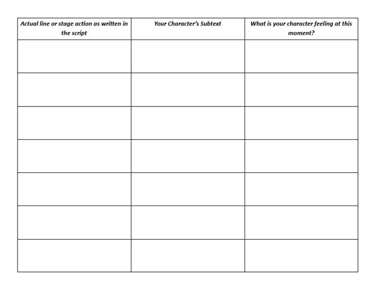 Script Analysis: Character Subtext | PDF