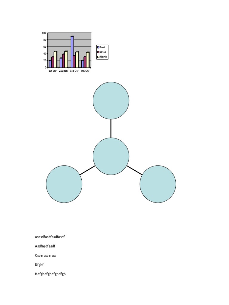 Quarterly Performance Analysis Chart | PDF
