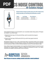 Grundfos HS Pumps Data Sheet | PDF | Pump | Valve