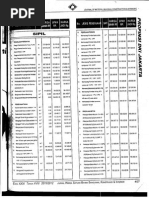 Download Harga Satuan DKI Jakarta by Sobah As-sidqi SN256609523 doc pdf