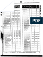 Daftar Harga Satuan Upah dan Bahan 2021 pdf Daftar Harga Satuan Upah dan Bahan 2021 pdf