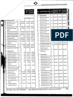  Daftar  Harga  Satuan  Upah  dan  Bahan  2021 pdf