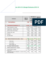 Revised Estimates 2014 PDF