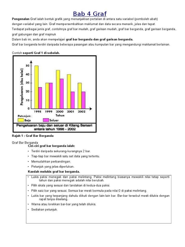 Bab 4 Graf Pdf