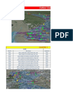 Beira Cluster Optimization.xlsx