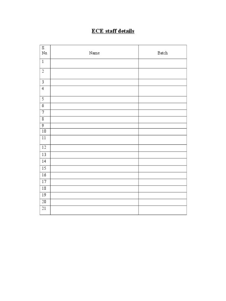 ECE Staff Directory and Batches | PDF