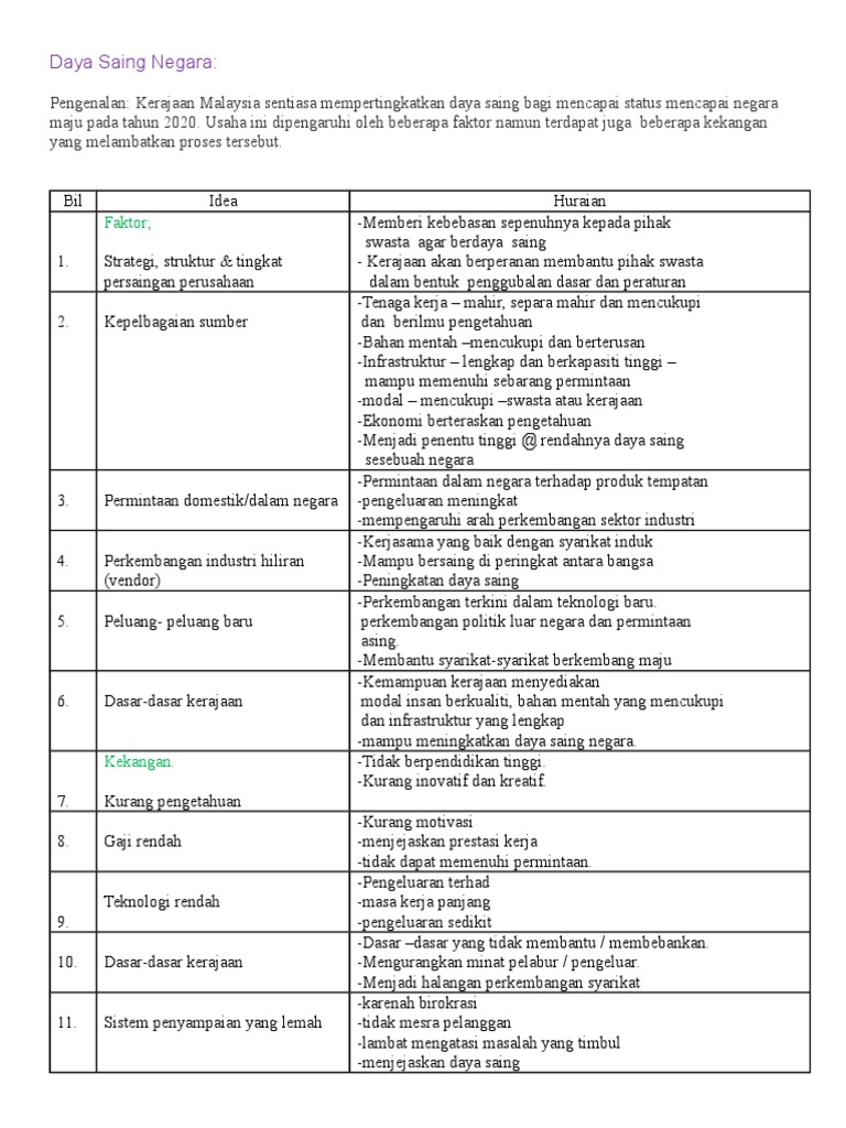 Soalan Esei Geografi Stpm - Kosong Kerji