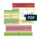 The Combination Effect of Imperata Cylindrica, Gynura Procumbens and Eugenia Polyanthum On Tail's Artery Nitric Oxide in Hypertension Rats Model