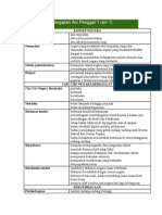 Nota Ringkas Pengajian Am Penggal 1