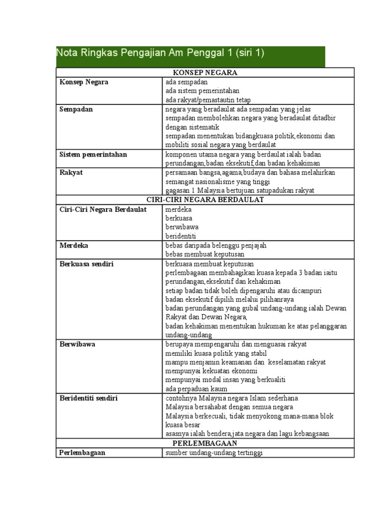 Pengajian Am Penggal 1