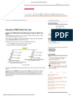 Hierarchy in PDMS - World, Site, Zone