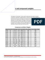 CTV Chiller Weights