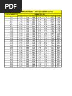 Vietnam Company Employee Data | PDF | Manufacturing Companies Of Japan