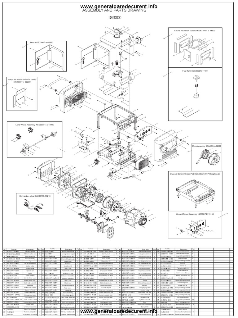 Schema Generator Curent Kipor Ig3000 Screw Electric Generator