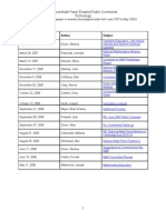 National Math Panel Emailed Public Comments Technology: Date Author Subject