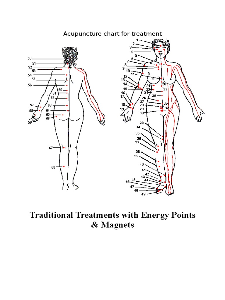 Acupuncture Chart For Treatment 2 | PDF