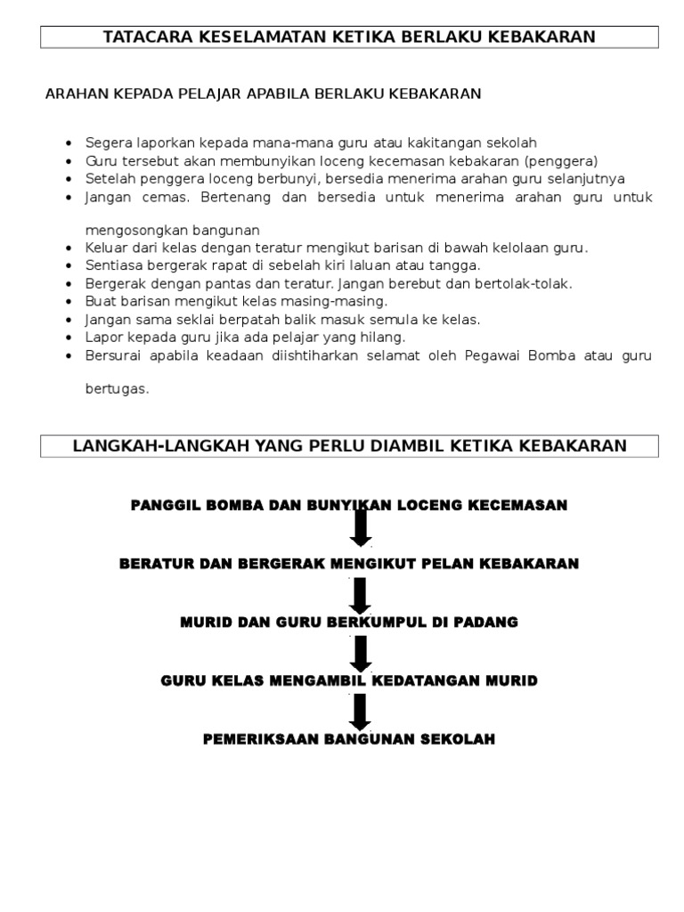 Prosedur Keselamatan Semasa Kebakaran