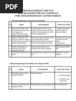 Program Kerja Tahunan TKJ