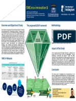 Chuen-Khee Pek's GEM Green Framework For SME Eco-Innovation & - Entrepreneurship